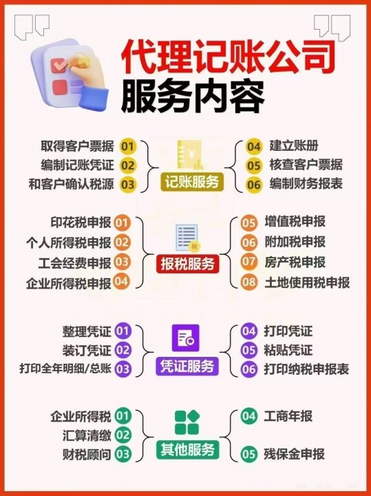 苏州代理记账，注册公司免费